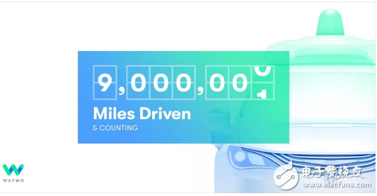 The actual mileage of Waymo self-driving cars reaches 9 million kilometers, and the simulation test mileage exceeds 5 billion miles.