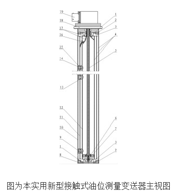 The working principle and design of contact oil level measuring transmitter