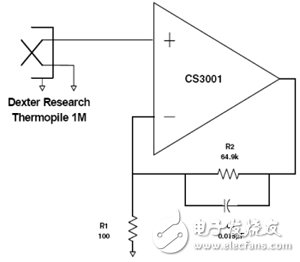 Design based on improving the measurement accuracy of the weighing meter through the thermocouple sensor