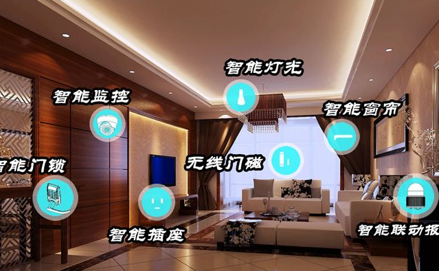 The emergence of smart homes will become the key to the further development of the Internet of Things in 2020