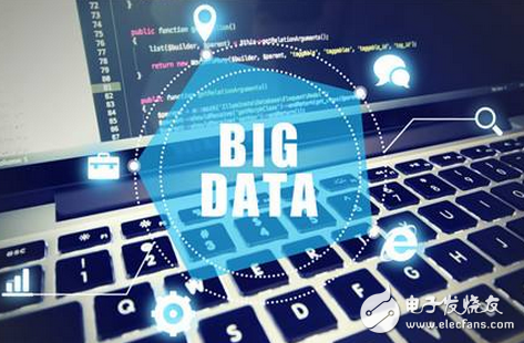 Analyze the definition and characteristics of big data