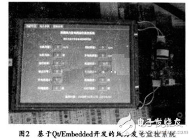 Development and design of wind power generation monitoring system based on Linux 2.6.16 embedded development platform