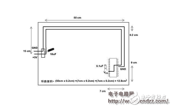 Analysis of the similarities between analog and digital wiring strategies based on PCB wiring design