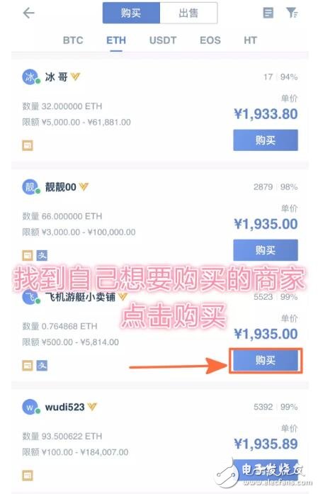 How to buy ETH in Huobi?