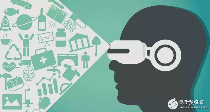 Analyze the development status of VR technology and the four major trends of future development