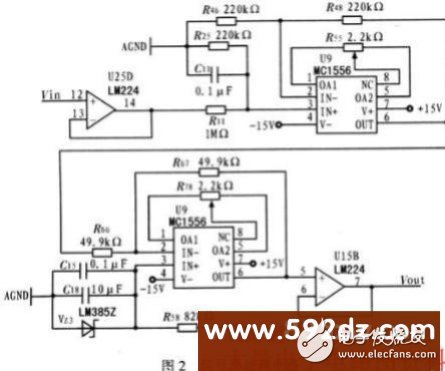 Application Design of 80C196KB Single Chip Computer in Real-time Data Acquisition and Display System