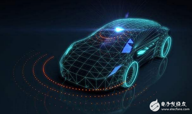 New energy and intelligence, the development direction of future cars