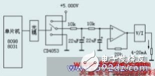 Based on the principle of using a single-chip microcomputer to use PWM mode D/A in the instrument