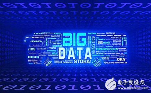 Interpretation of the definition, operation and analysis of big data