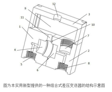 Principle and Design of Combined Differential Pressure Transmitter