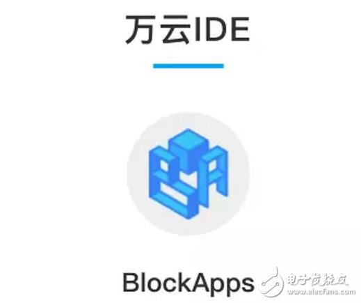 How to use Wanyun IDE to build a blockchain development environment?