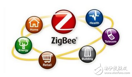 About the security issues and vulnerabilities of ZigBee technology