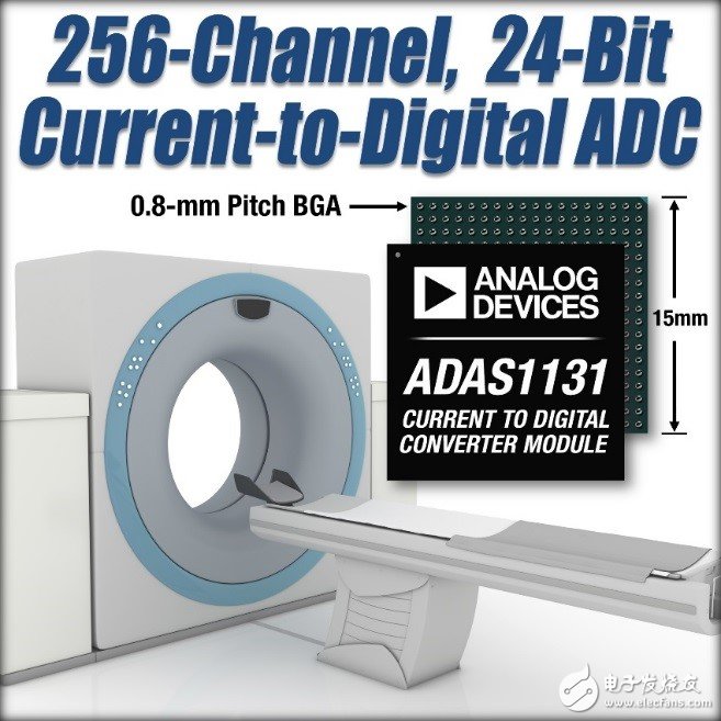 ADAS1131 is the industry's first 256-channel, 24-bit current digitizer module
