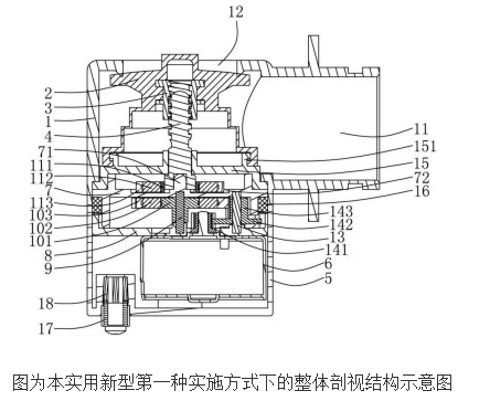 Principle and Design of Motor Valve of Smart Gas Meter