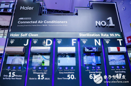 Haier's air-conditioning export growth rate is nearly three times that of the industry, and overseas high-end brands have entered the harvest