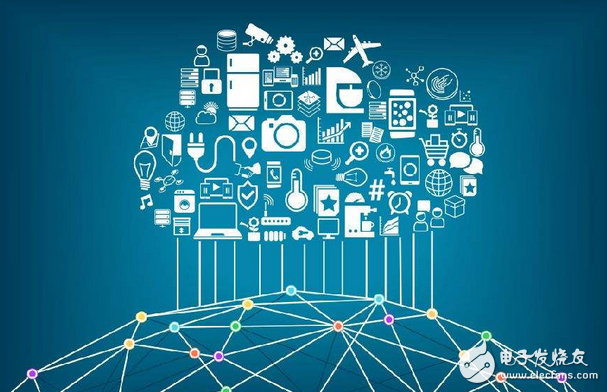 Talking about lora Internet of Things technology and its development status