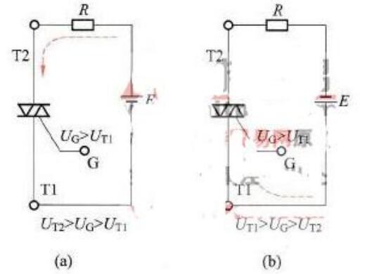 Working principle of bidirectional thyristor