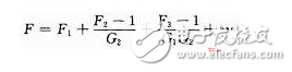 Detailed explanation of the design scheme of broadband low-noise amplifier