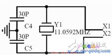 The composition and principle analysis of the minimal system of single-chip microcomputer