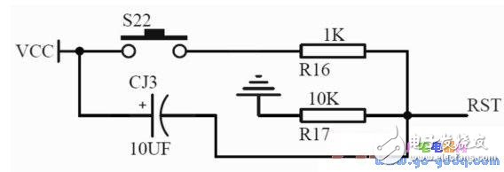 The composition and principle analysis of the minimal system of single-chip microcomputer