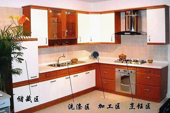 Kitchen functional partition is indispensable