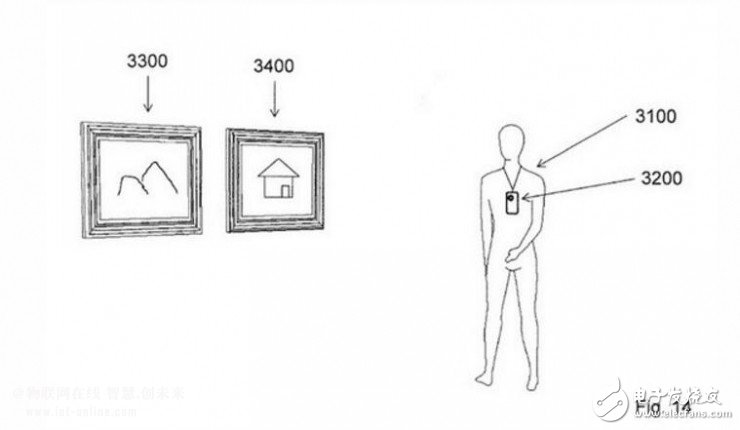 Apple is concentrating on researching AR technology and re-exposing related patents