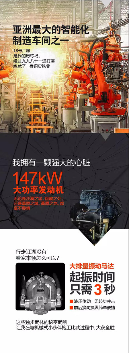 ä¸­å›½åŽ‹è·¯çŽ‹ä¸‰ä¸€SSR220AC-8å…¨æ¶²åŽ‹åŽ‹è·¯æœºçš„è‡ªç™½