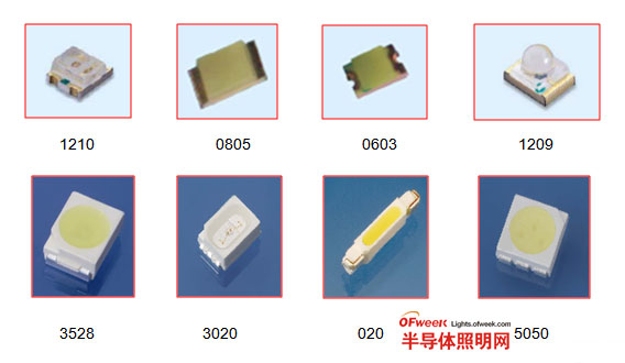 Various models of SMD LEDs