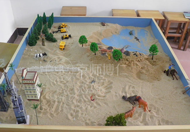 Application of Psychological Sand Table Game in School Health Education [Beijing Shiren]