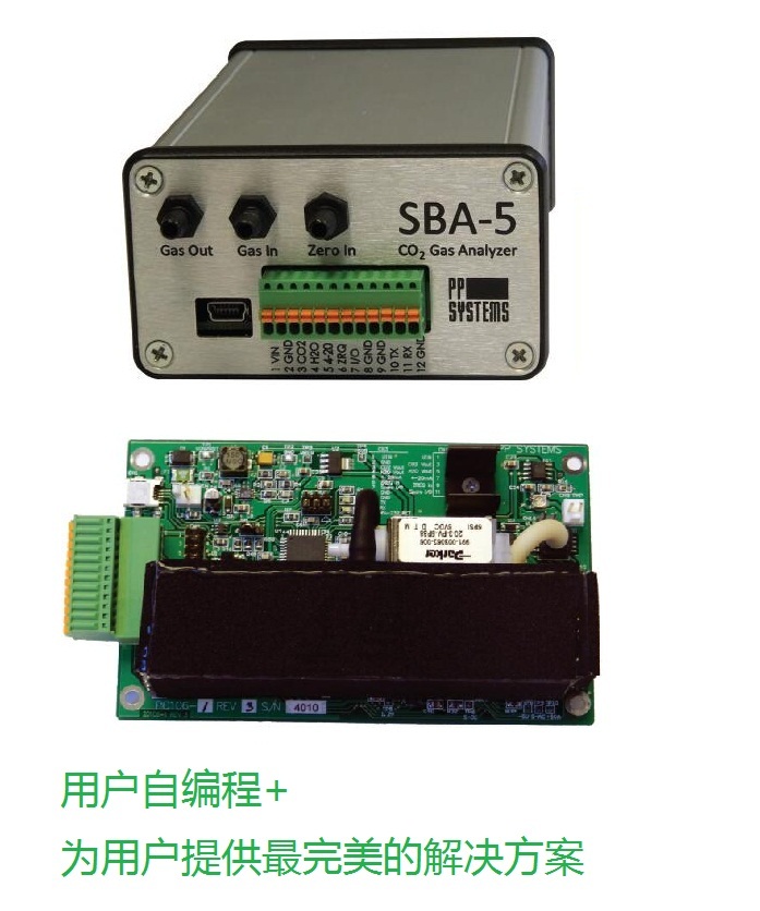 "SBA-5" high scalability display