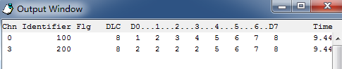 T-Script Programming of Kvaser CAN Card Based on CAN Recorder