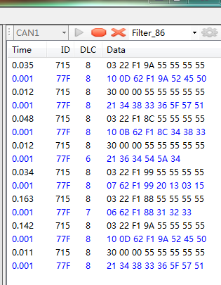 ECU data flashing tool and flashing process face difficulties and challenges