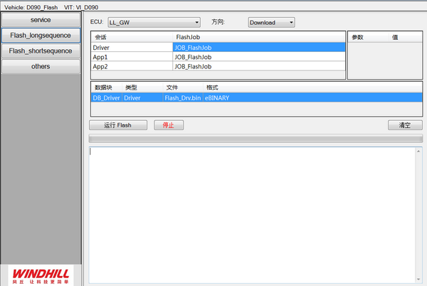 ECU data flashing tool and flashing process face difficulties and challenges