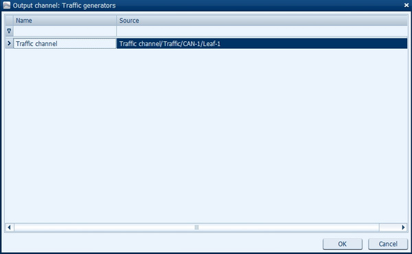 Message generator for IPEmotion application
