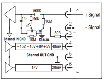 Input cable 670-807 (analog module) and sensor wiring