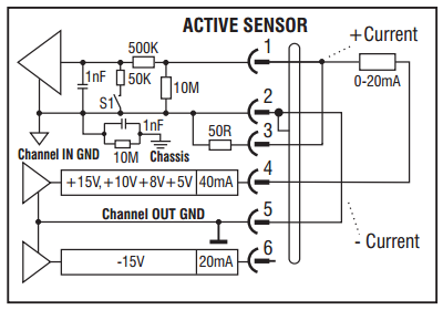 Input cable 670-807 (analog module) and sensor wiring