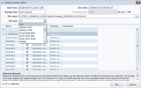 CAETEC data logger data post-processing