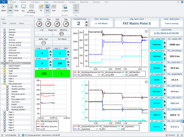 Control module used by IPEmotion