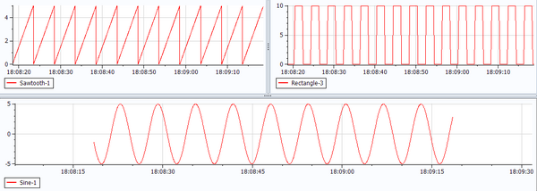 Control module used by IPEmotion