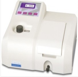 How to use Kyushu Shengxin analytical spectrophotometer