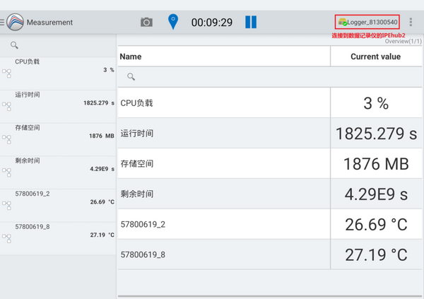 IPEmotion APP for data logger application