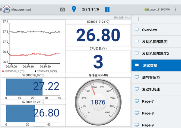 IPEmotion APP for data logger application