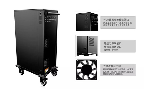 The significance of tablet charging cabinet in iPad teaching
