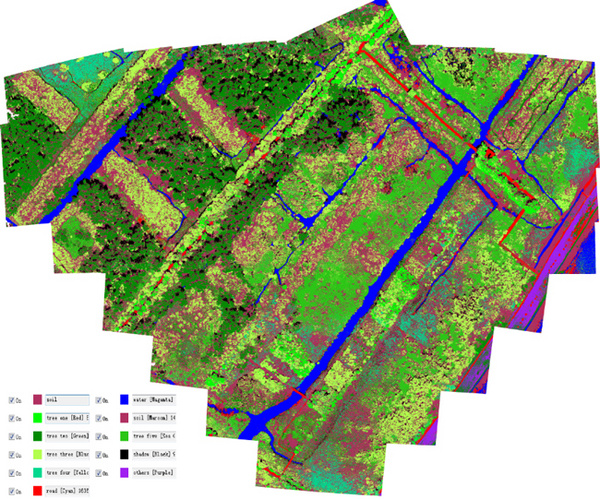 Introduction and Application of Hyperspectral Remote Sensing Technology