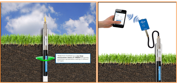 Free repair and replacement of TDR profile soil moisture monitor cable