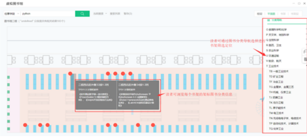 Virtual Library Reader Visual Search Shantou University Case