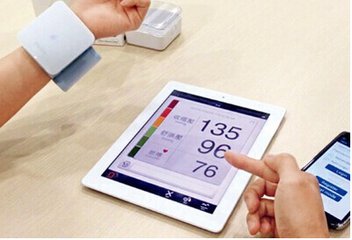 Graphical analysis of the development status of mobile medical care in China