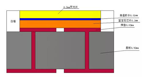 CSPç»“æž„ææ–™åŽšåº¦.jpg