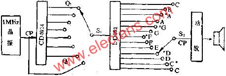 LD082 constitutes an electronic tuner circuit diagram.jpg