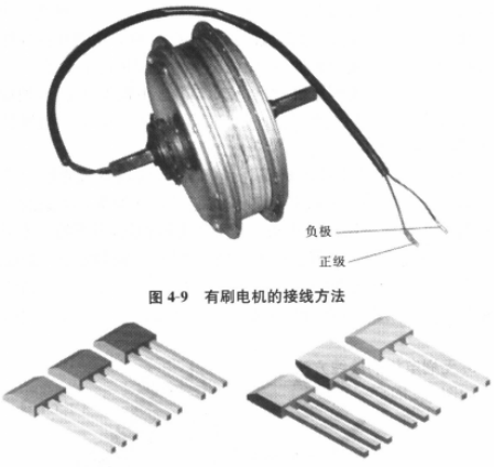 ç”µåŠ¨è½¦æŽ¥çº¿å›¾